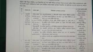 Poli Bidut Job Circular 2020 || M.C.E.C ||