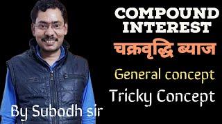 Compound Interest by Subodh sir