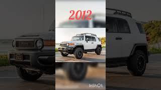  evolution of Toyota cars [1983~2024] #trending #Toyota #views #subscribe #viral #cars