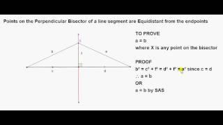 Points on the Perpendicular Bisector of a line