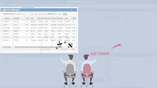 포스코A&C, 디지털,스마트 건설사업 기본 역량을 키우다