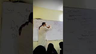 Physics ka best teacher in quetta plz subscribe karo 