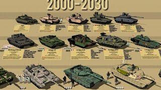 Most Powerful Main Battle Tanks  (MBT) from 2000 to 2030 Comparison 3D