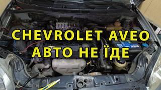 Chevrolet Aveo / Шевроле Авео погано їде, роблю діагностику дросельної заслінки та лямбда датчику