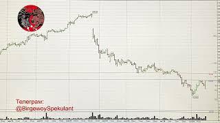 Обзор рынка акций ММВБ на 16.09.2024. Курс доллара. Нефть. Теханализ акций / Trading News