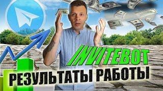 Софт для рассылки // Результаты работы Invitebot