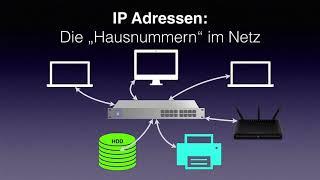 Informatik 08 02 - Protokolle - Netzwerkbestandteile - IP -