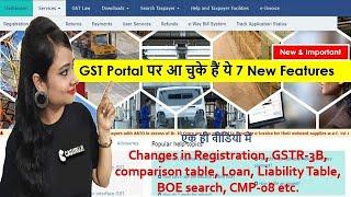 GST portal 7 New features Added in March 2022 , What's new on GST portal?