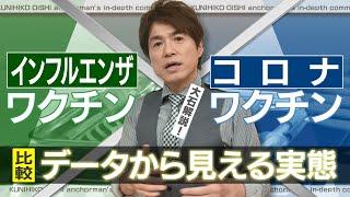 新型コロナワクチンとインフルエンザワクチン 比較データから見える実態【大石が深掘り解説】