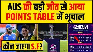 T-20 WC - AUS की जीत से बदला POINTS TABLE का हाल, कौन सी 4 TEAMS जाएगी SEMIFINAL?