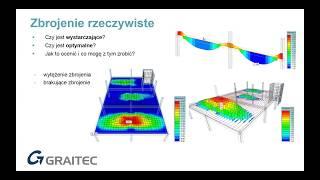 Zaprojektuj konstrukcję żelbetową w programie Advance Design (GRAITEC Webinarium)