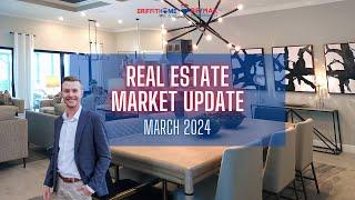 Monthly Colorado Real Estate Market Update | March 2024