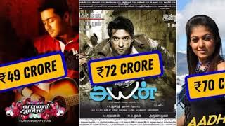 Suriya 1998 to 2022 all movies box office collection list