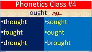 Phonetics Class #4 | English Alphabet Sounds | Viva English SK