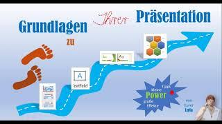 Powerpoint 365 Grundlagen Wissen Basic Wie funktioniert Powerpoint?