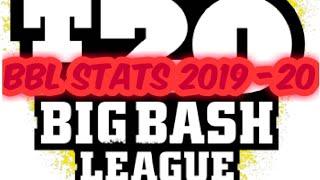 Big Bash Leauge 2019-20 Stats || BBL 2019-20 Stats So far