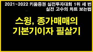 단타, 스윙, 종가매매 차트의 기본기이자 필살기