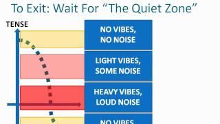 OBE Vibrations & 3 Ways To Tell How Close You Are To An OBE - Lucidology 101 Part 10/12