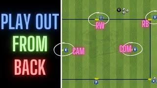 Play Out From Back | Passing Drill | Football/Soccer