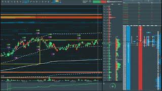 #cl #futures #live #bookmap #dxfeed