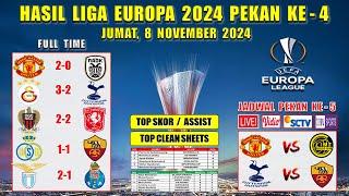 Hasil Liga Europa Tadi Malam ~ MAN UNITED vs PAOK ~ GALATASARAY vs TOTTENHAM ~ UEL 2024 Pekan Ke 4