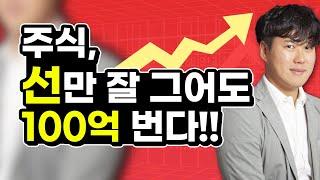 [주식]단테tv- 100억벌기 첫단계 핵심기법! 초보들 꼭 보세요!차트 추세선긋기 핵꿀팁! 4분만 투자하세요. 지지 저항