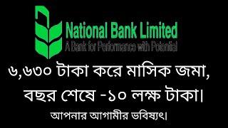 ন্যাশানাল ব্যাংক মিলিনিয়াম স্কিম-২০২২ National Bank Millionaire Scheme #NationalBank #Islamibank