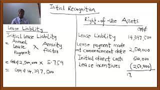 LESSEE ACCOUNTING - LEASE PAYMENTS MADE IN ADVANCE (IFRS 16)