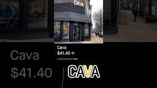 Cava Stock IPO Could Be The Next Chipotle!