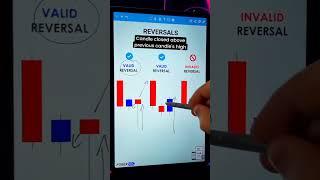 Types of reversal you don't know #forexeducation #forex #trading #forexsignal #forextrading