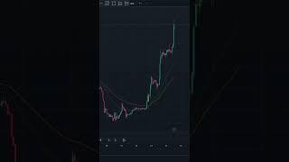 на каком таймфрейме торговать