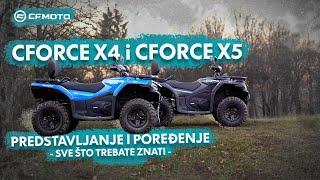 CFORCE X4 i X5 predstavljanje i poredjenje | Sve što se želeli da znate