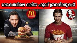 ലോകത്തിലെ ഏറ്റവും വലിയ 10  ഫുഡ് ബ്രാൻഡുകൾ | 10 largest food brands in the world