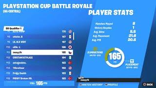 How I Qualified For PlayStation Cup Finals (4k 120FPS)