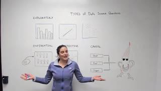 Four Types of Questions You Can Ask a Data Scientist - Data Science Wednesday