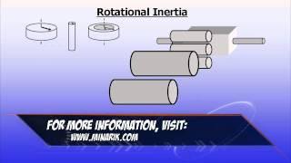 Training in 60 Seconds - Motion Control; Sizing (Part 2)