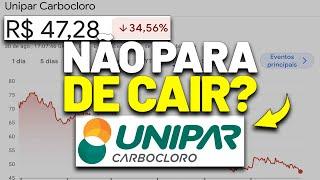 Por que eu NÃO compraria a UNIPAR (UNIP6) hoje? Está cara e os dividendos serão baixos?