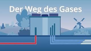 Wie kommt das Gas eigentlich zu uns nach Hause? Wir erklären den Weg des Gases