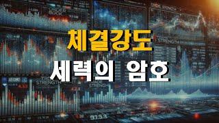 프로그램 매매보다 더중요한 체결강도 암호 해독 1탄