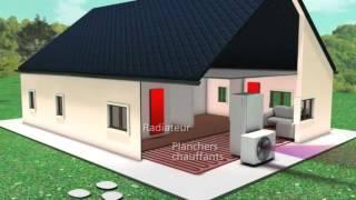 Pompe a chaleur air eau - Maison Energy