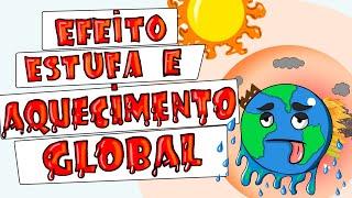 Efeito Estufa e Aquecimento Global - O que são? Causas e consequências (Ilustrado)