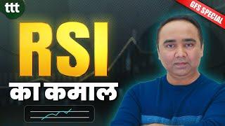 RSI का कमाल | GFS Special | Tuesday Technical Talk | Vishal B Malkan