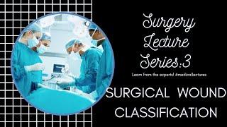 Surgical Wound Classification Explained with a Mind Map