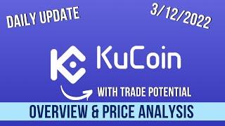 KuCoin (KCS) Daily Update - Price Prediction & Analysis + Trade Entry