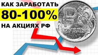 Облигации или Акции: Что покупать СЕЙЧАС? Куда вкладывать деньги в России 2024