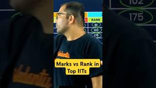Marks vs Rank for CS Branch in Top IITs | How Much for CS in Top IITs? 