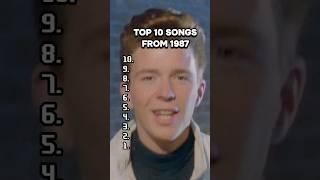 Top 10 Songs From 1987 #top10 #80smusic #1987 #music #viralmusic