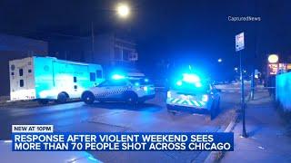 At least 71 shot, 9 fatally, from Friday to Monday in Chicago: police