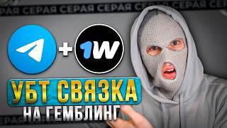 +20$/День: Как Заработать на Арбитраже Трафика на Гемблинг [2024]