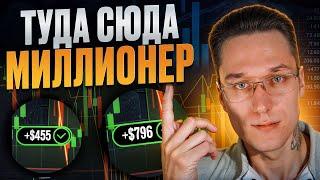  ИНДИКАТОРЫ В ТРЕЙДИНГЕ – ЛУЧШИЕ ДЛЯ ЗАРАБОТКА!